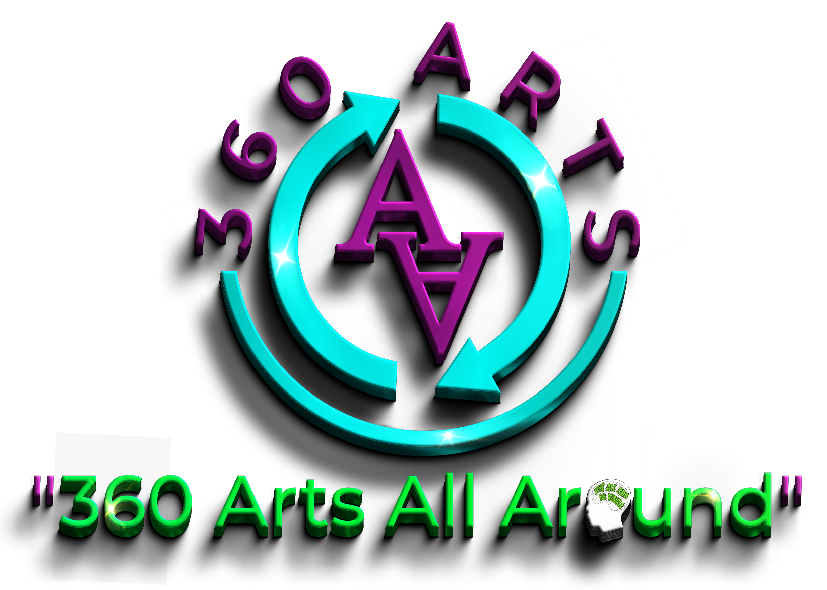 360 Arts Logo